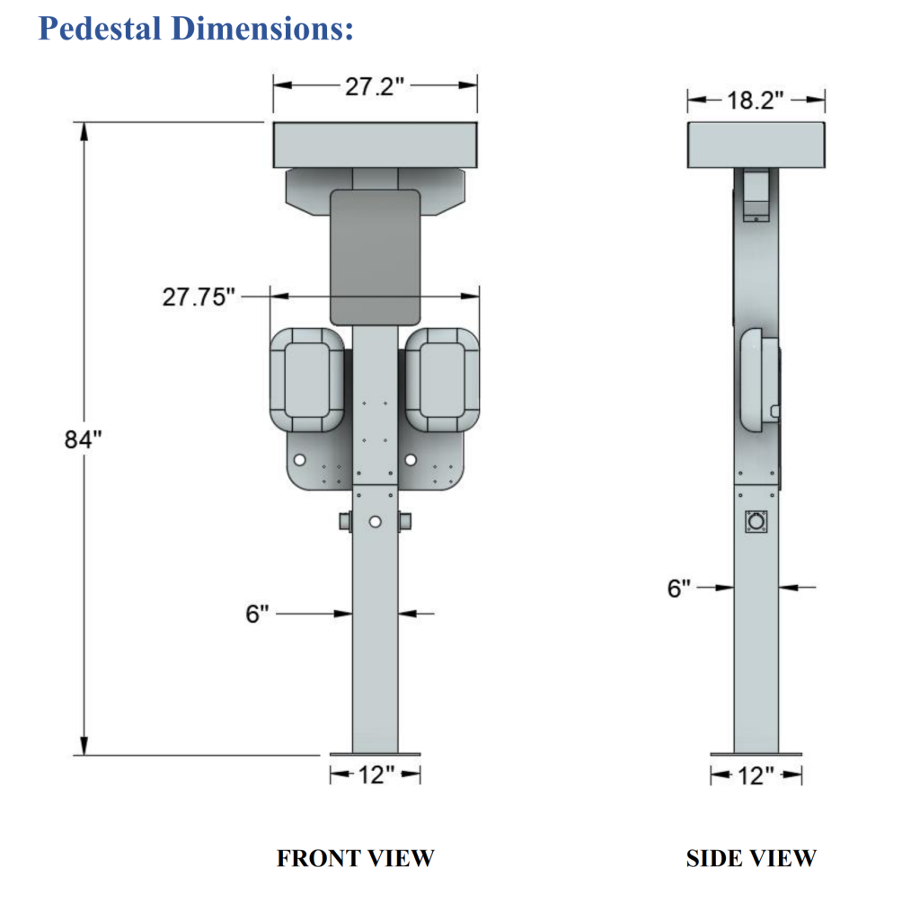 Pedestal specifications Electron Charger