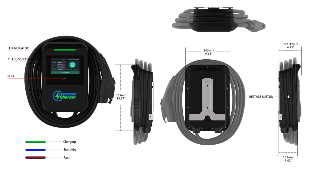 Level-2 dimensions and specs