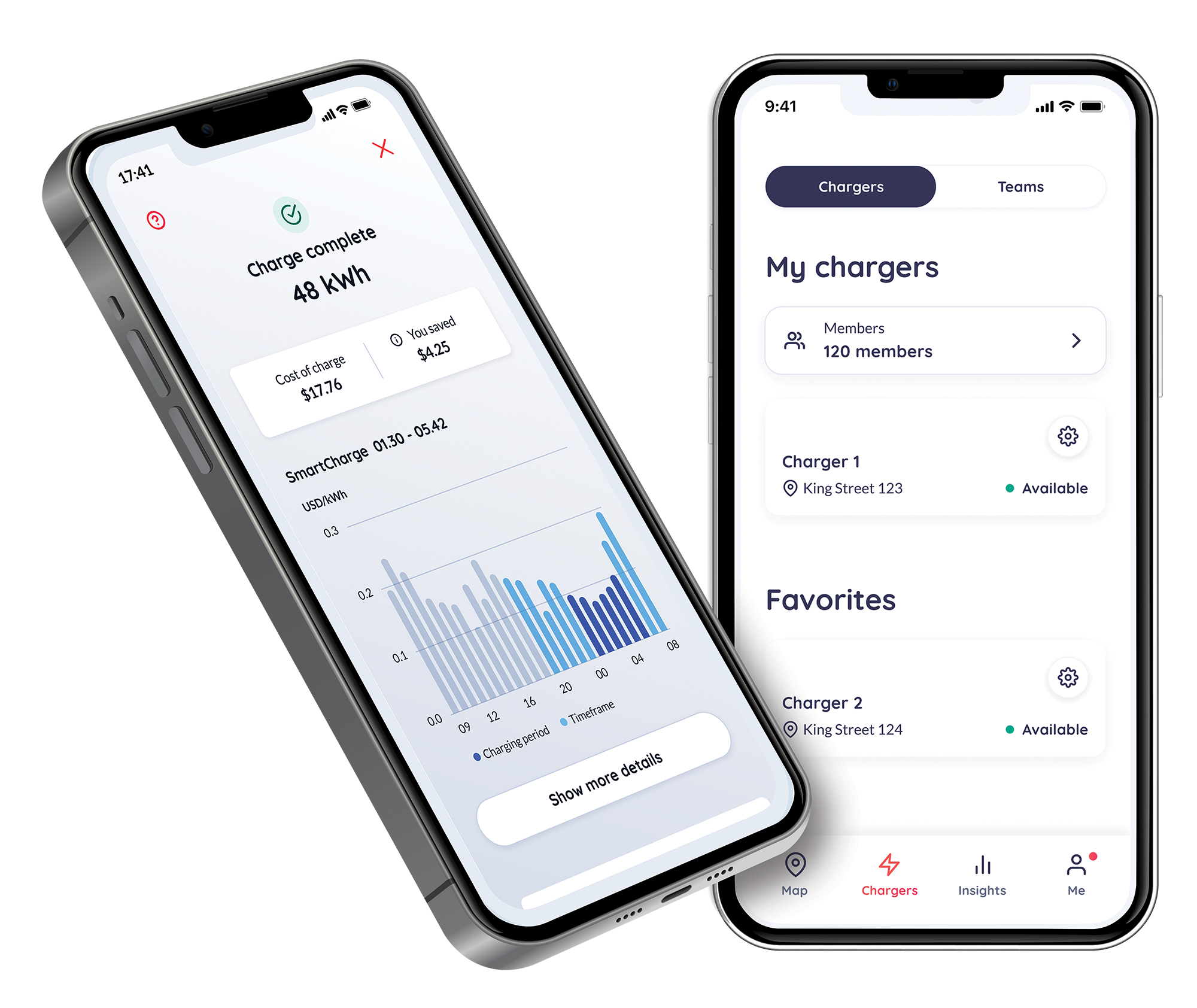 Electron Charger Monta app phone